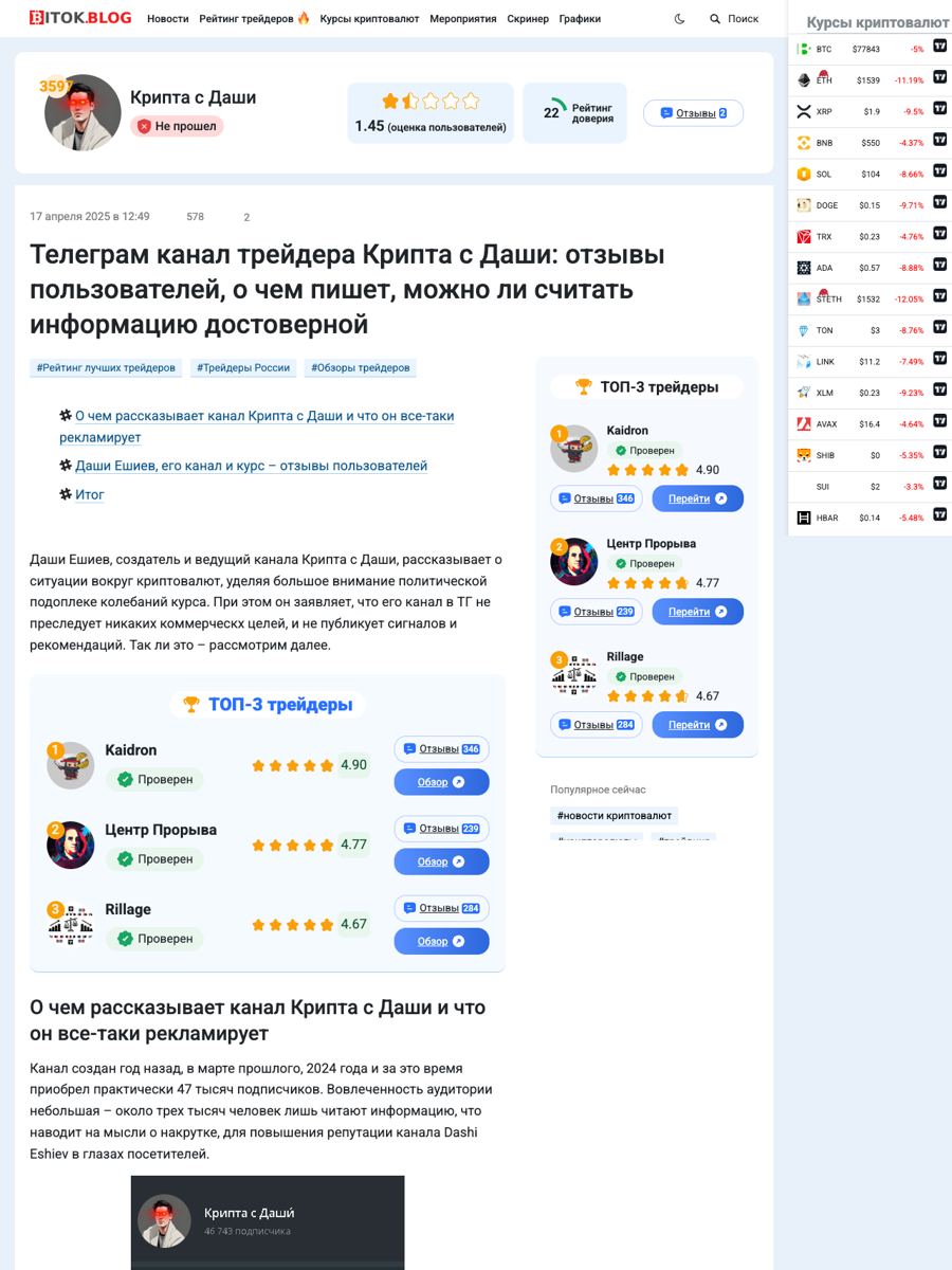 bitok.blog отзыв