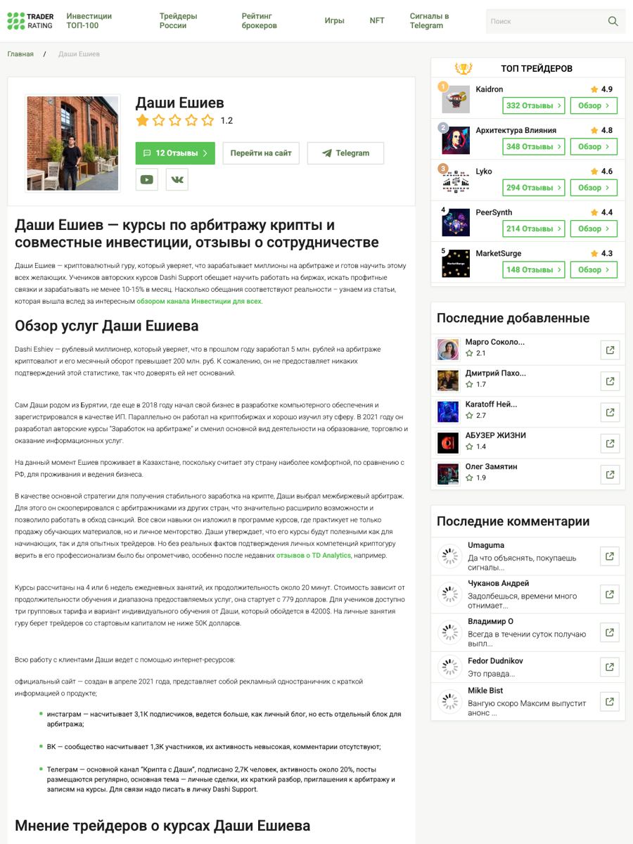 traders-rejting.ru отзыв