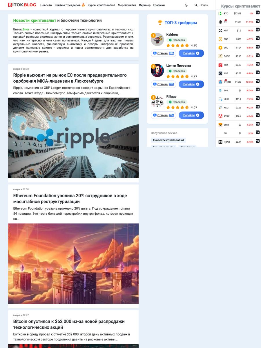 bitok.blog — топ-3 трейдеров