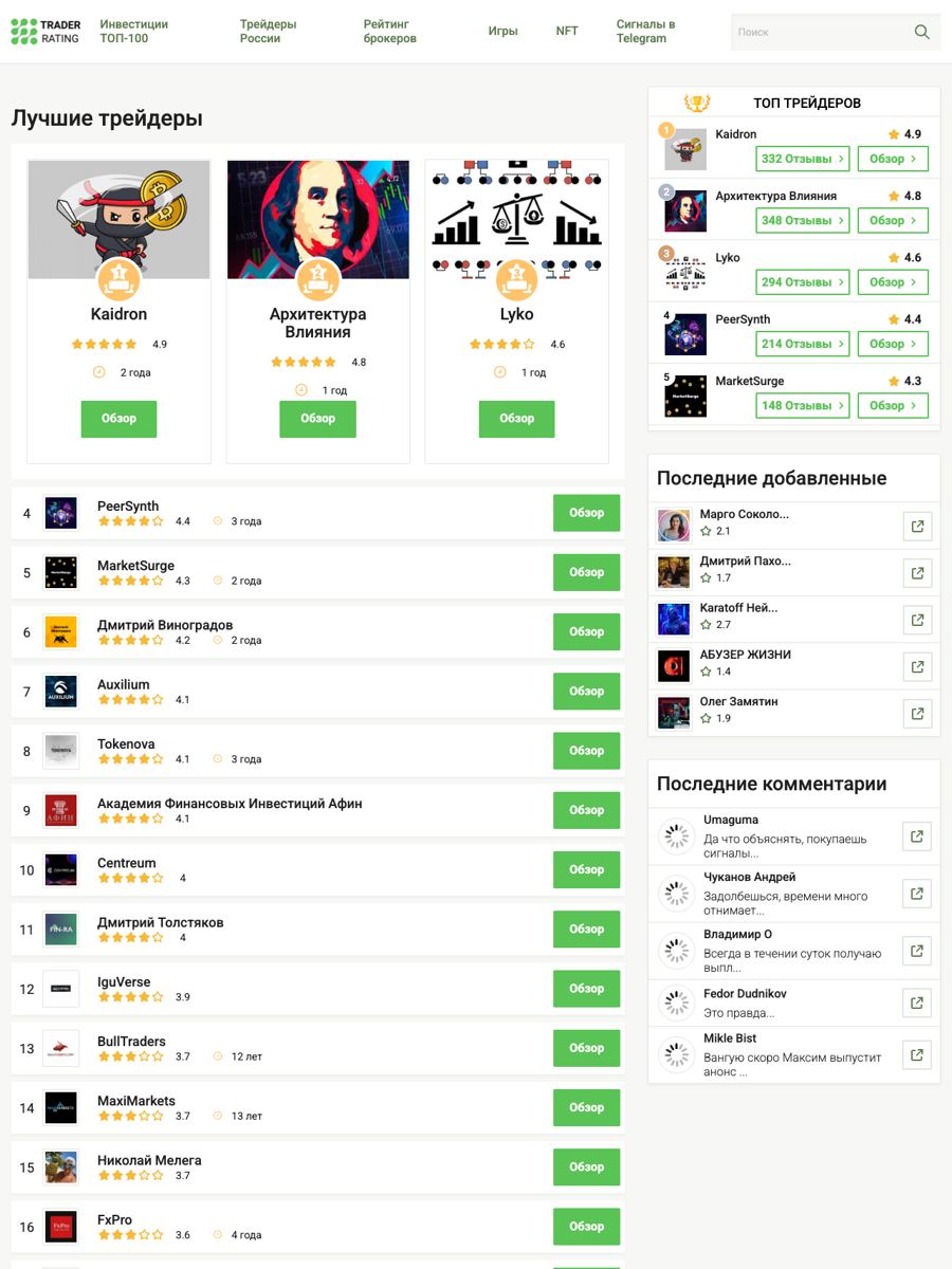 traders-rejting.ru — топ-3 трейдеров